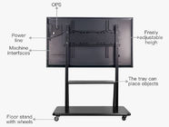 Multi Touch Screen Interactive Panel Board With Dual Core Processor