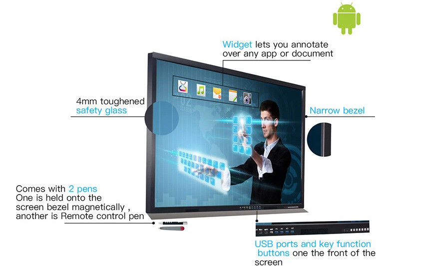 65 Inch Interactive Whiteboard With VGA Inputs Improve Communication